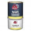 Epoply