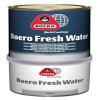 Fresh Water EU