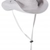 Gyro Hat