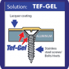 Ultra Tef-Gel Tube